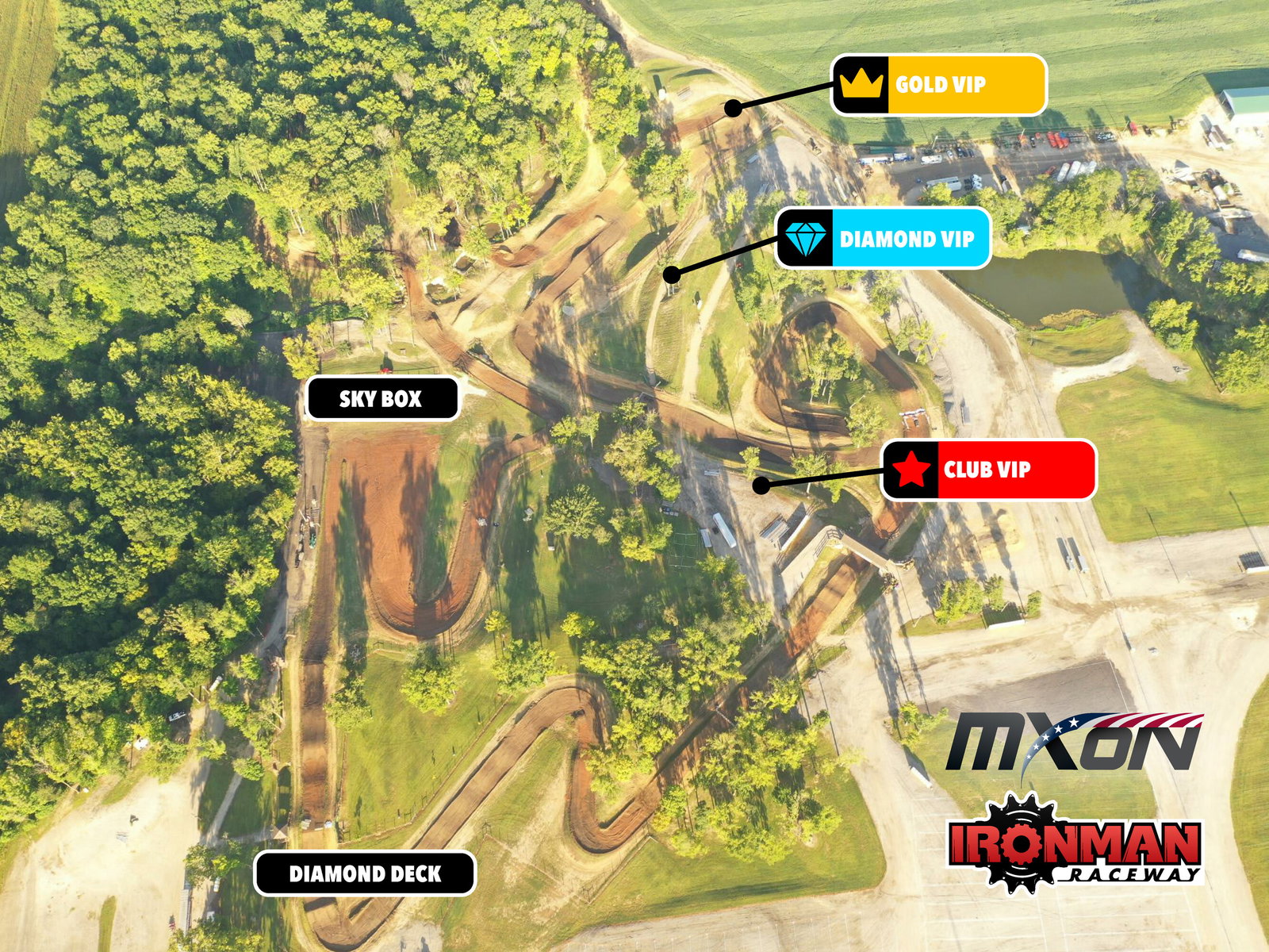 2025 MXoN Ironman VIP Areas
