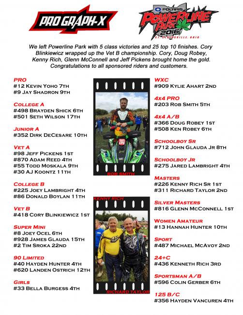 2016-PGX-RACE-REPORT-St-Clairsville,-Oh