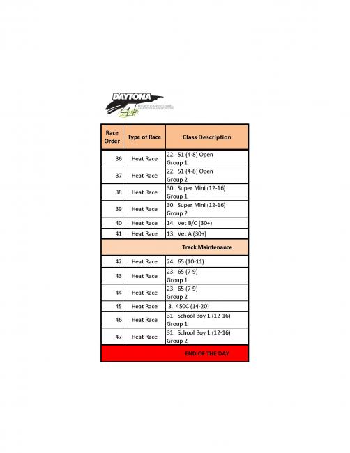 2015_Bike_Race_Day_Schedule_02232015_Page_4