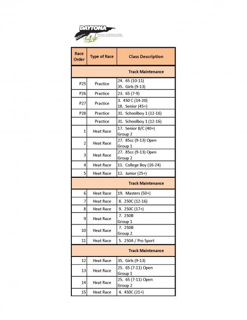 2015_Bike_Race_Day_Schedule_02232015_Page_2