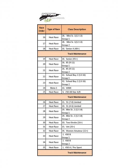 2015_Bike_Race_Day_Schedule_02232015_Page_3